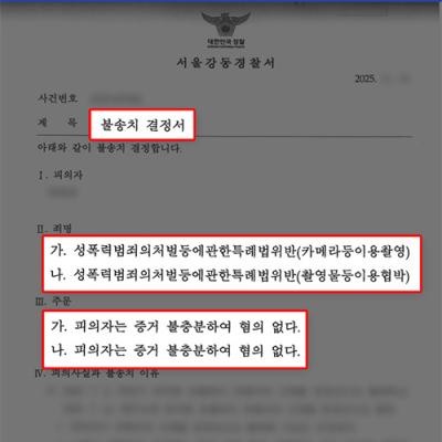[카메라등이용촬영] 연인 간 촬영·대화 내용 관련 성폭법 위반 혐의, 변호인 조력으로 ‘혐의없음’ 불송치 결정